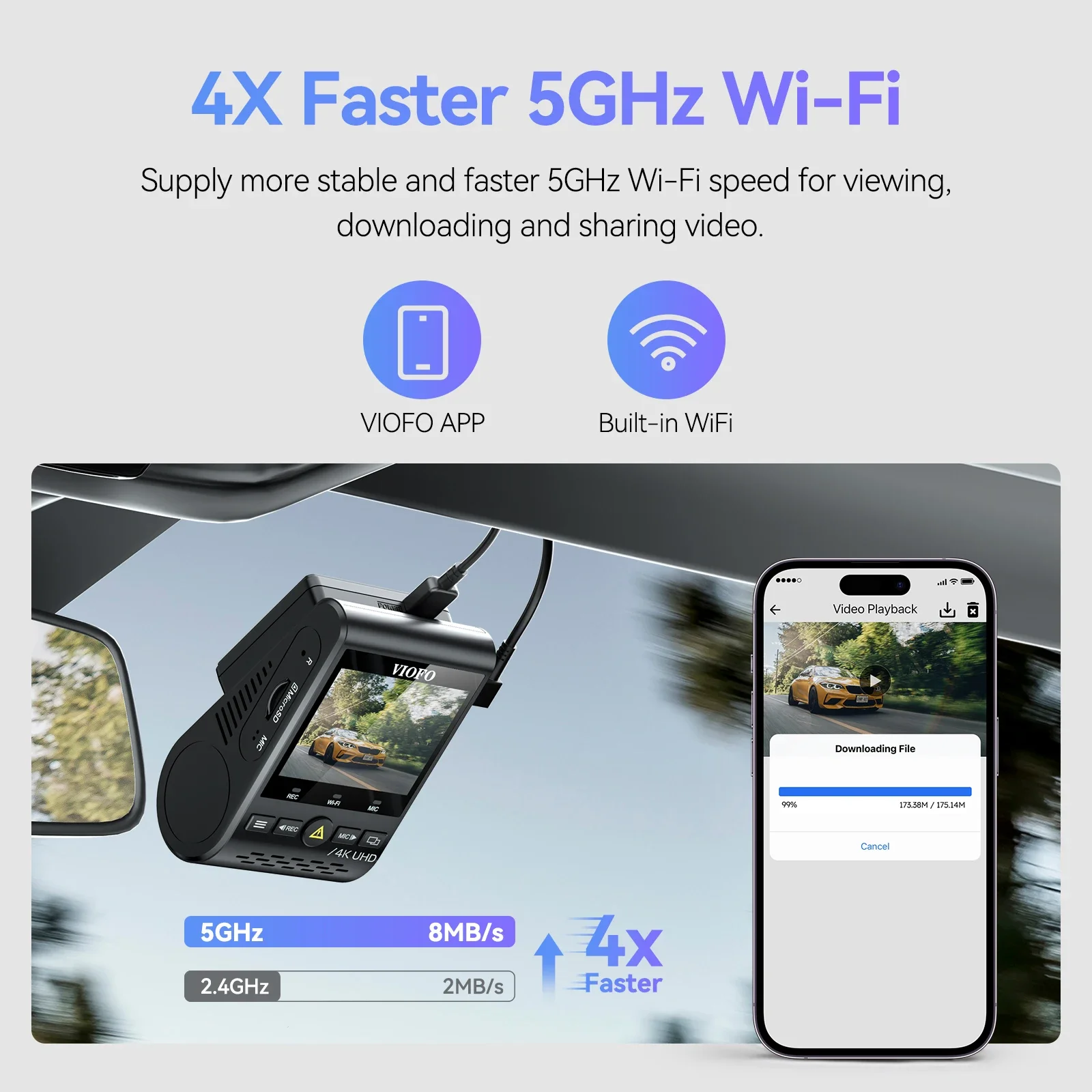 Видеорегистратор VIOFO A129 Pr – обзор и цена Rear Camera For Car