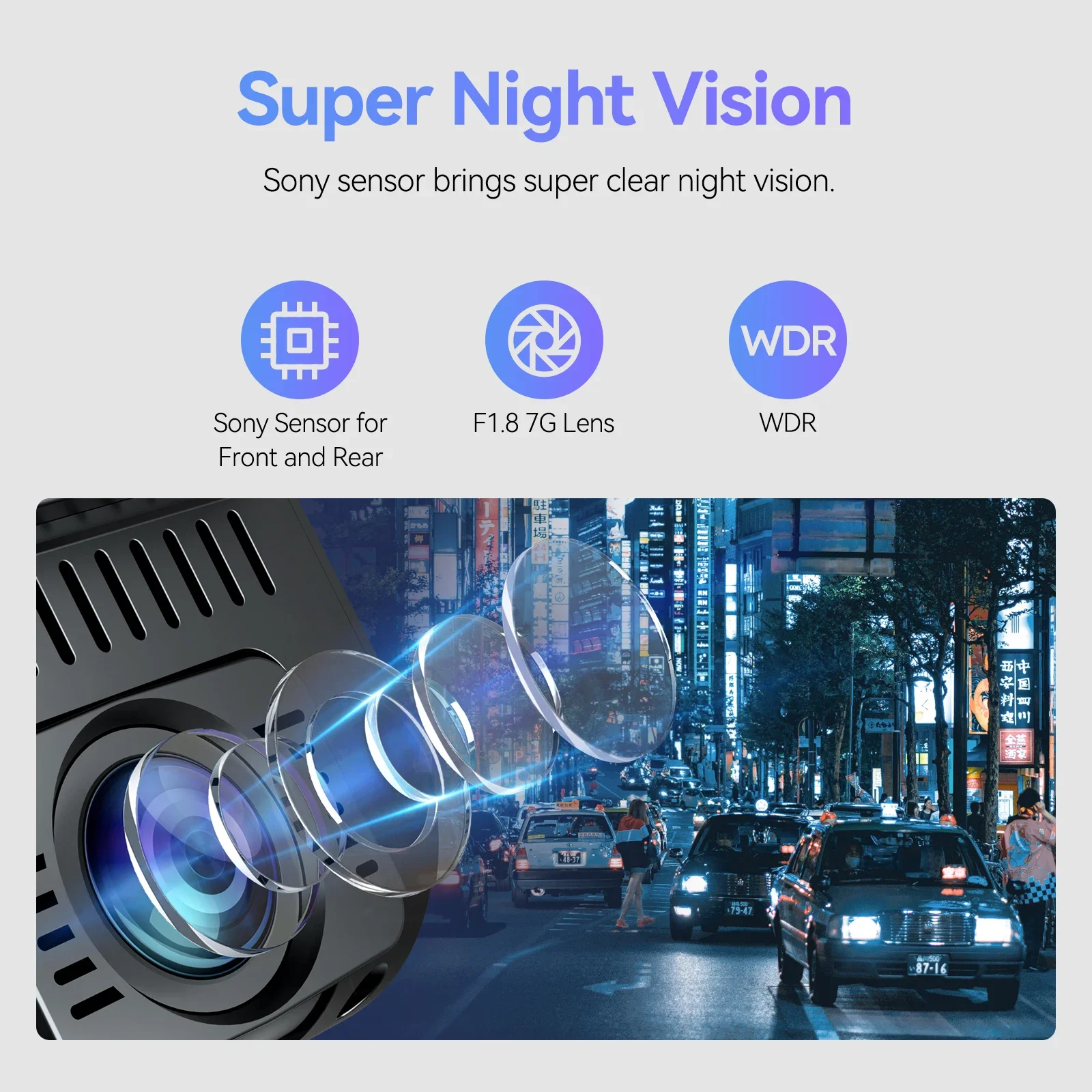 Видеорегистратор VIOFO A129 Pr – обзор и цена Rear Camera For Car