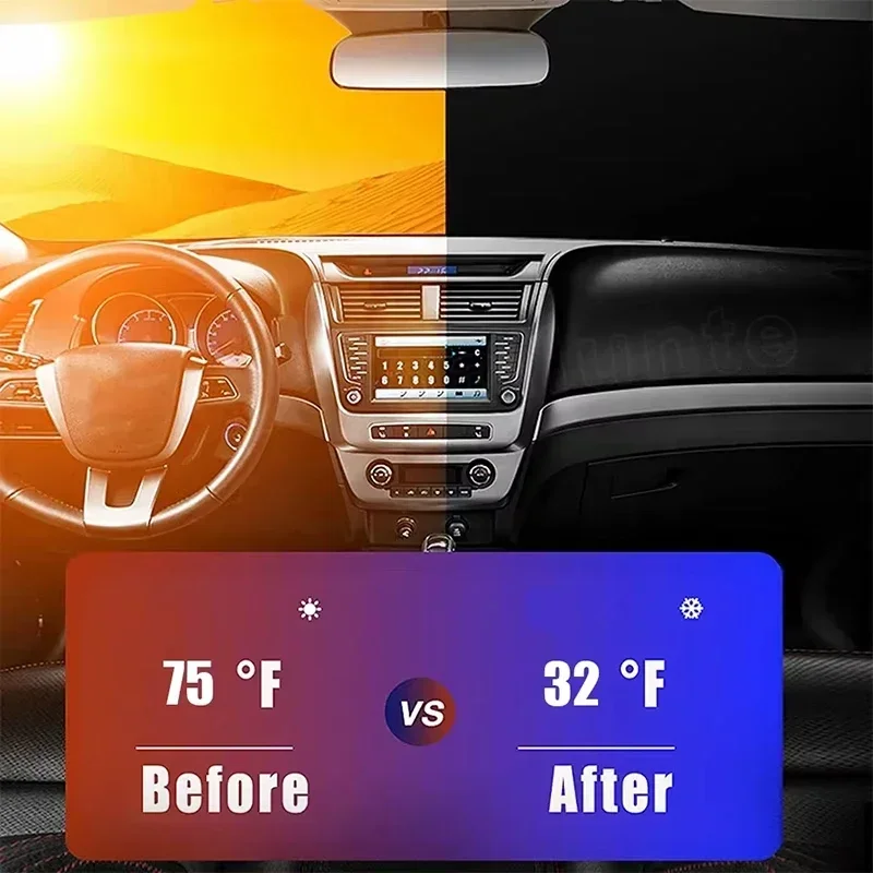 Солнцезащитный экран для лобов – обзор и цена Car Accessories To Buy